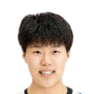 https://img.da-china.com/img/basketball/player/0a82511d3bd4775d0eeeb059f221e625.png