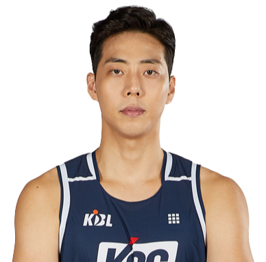 https://img.da-china.com/img/basketball/player/11c3b488f959422e2fa722ae18b63ecd.png