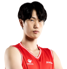 https://img.da-china.com/img/basketball/player/25e6330b9ebf8320199aac4c15b63064.png