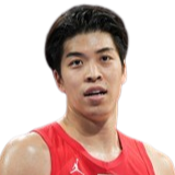 https://img.da-china.com/img/basketball/player/37af23f5e631913bb8d06776f417fa83.png