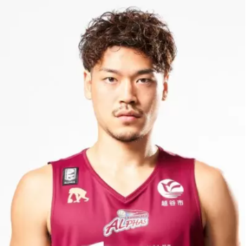 https://img.da-china.com/img/basketball/player/38bd24fca2f597a19966a72e4c5bcfa3.png