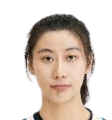 https://img.da-china.com/img/basketball/player/3e5ba277ca9e8fd6ad5ac994327db373.png