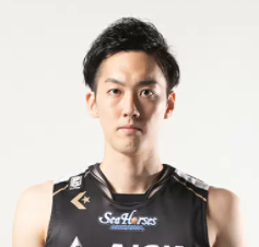 https://img.da-china.com/img/basketball/player/417fa2c86d27a76d1a04c93c239aa390.png