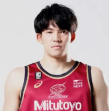 https://img.da-china.com/img/basketball/player/4872466285983a41c7e82554c9aee4cb.png