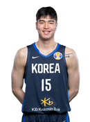 https://img.da-china.com/img/basketball/player/4ecb0ca72f53482496a04acb2e7de189.png