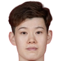 https://img.da-china.com/img/basketball/player/64ee87f82102882ee69587d199045d33.png