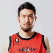 https://img.da-china.com/img/basketball/player/6fec94d8ba9648303ab6abd946c0cbfa.png