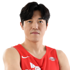 https://img.da-china.com/img/basketball/player/80406905c35c05f30ba674b4d6573fe0.png