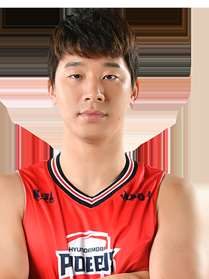 https://img.da-china.com/img/basketball/player/810c0ab237a921b2b6abf49e6ca72466.png