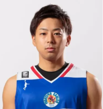 https://img.da-china.com/img/basketball/player/895ef3932bdb03c50d4c8f538adcaf48.png