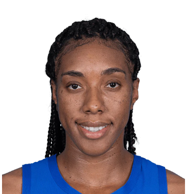 https://img.da-china.com/img/basketball/player/9584f2308ff9a2653c431526b0a248e3.png