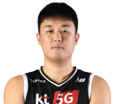 https://img.da-china.com/img/basketball/player/a8433e885826fd44b3826433d0a59861.png