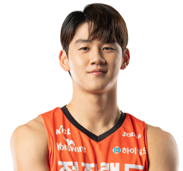 https://img.da-china.com/img/basketball/player/ae9545f8b688358136bf334ba103ca6d.png