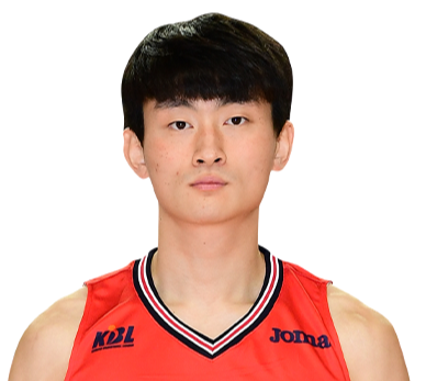 https://img.da-china.com/img/basketball/player/ef8ae91588f3e9da82b32bf4ba2aa137.png