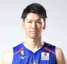 https://img.da-china.com/img/basketball/player/f389ee2d9009cd862f5dda174359e25c.png