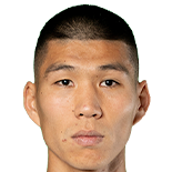 https://img.da-china.com/img/football/player/1c6e41af16a3b925077a334ba254a199.png