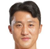 https://img.da-china.com/img/football/player/44e4c36115eb9fa92c779400b633cf0c.png