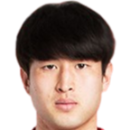 https://img.da-china.com/img/football/player/55e11b3284ff0f5a7849556624767e71.png