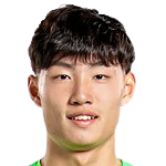 https://img.da-china.com/img/football/player/7050f43a66336c2b3ddf3c91d2b15222.png