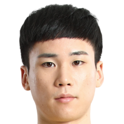 https://img.da-china.com/img/football/player/73fe9d1ed784add9e451a276c31f1c0c.png