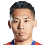 https://img.da-china.com/img/football/player/7508e7549ca800bce99df8fecc91592d.png