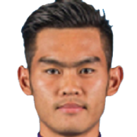 https://img.da-china.com/img/football/player/7ce52e18d4527dadaa84357f24176052.png