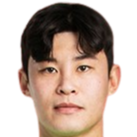 https://img.da-china.com/img/football/player/9d7a885ca5b31b621d16cf04810b912e.png