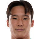 https://img.da-china.com/img/football/player/a8478951b3beeaf5cc37d0ec3319dc6c.png