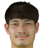 https://img.da-china.com/img/football/player/b0da01d270aca827fcb330a33b640324.png