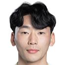 https://img.da-china.com/img/football/player/cf773f14be022035ec02f79255fcf18b.png