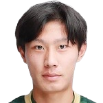 https://img.da-china.com/img/football/player/f09157a6b972f27fc377886fd10f4a11.png