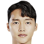 https://img.da-china.com/img/football/player/fc06f20e12ab0e90a36f4078f29ecf0a.png